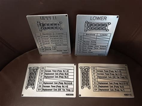 mallaby sheet metal|mallaby engraving.